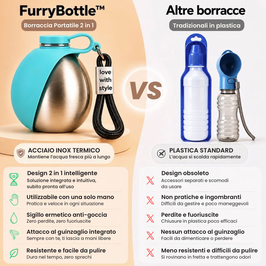 FurryBottle™ Borraccia Portatile 2 in 1