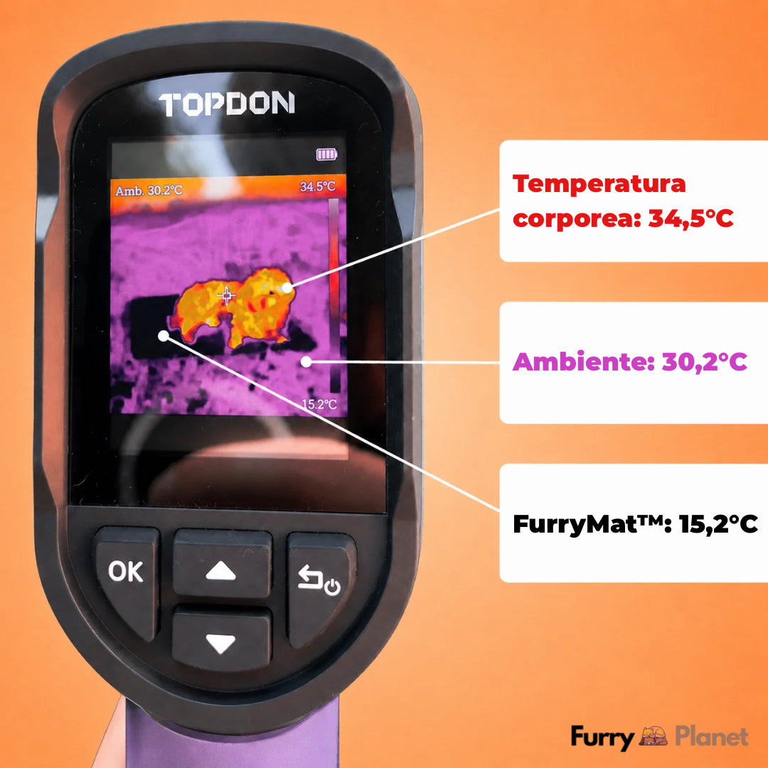 FurryMat™  Tappetino Auto Rinfrescante
